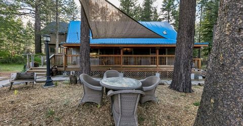 643 Seneca Drive, South Lake Tahoe, CA 96150 Photo