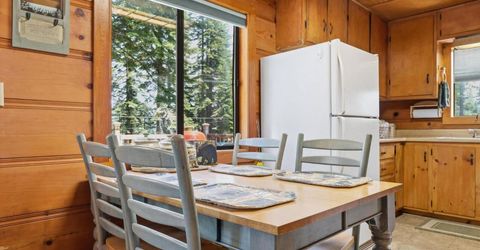 1633 Quarry Rd, Bucks Lake, CA 95971 Photo