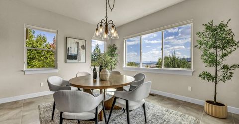 8631 Eagle Chase Trail, Reno, NV 89523 Photo