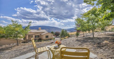 8631 Eagle Chase Trail, Reno, NV 89523 Photo