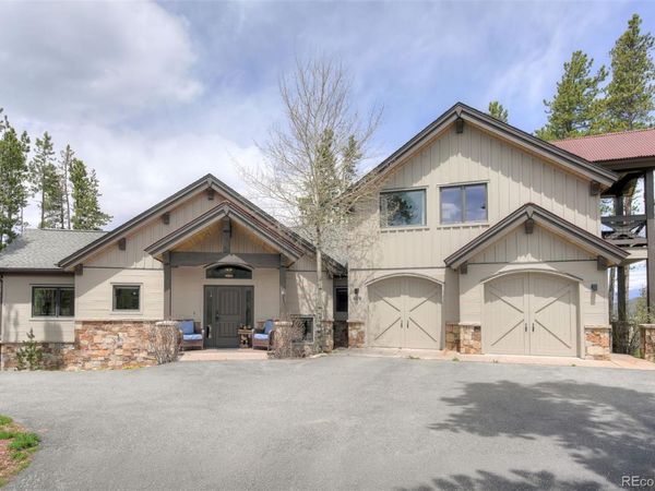 419 Silver Circle , Breckenridge, CO 80424
