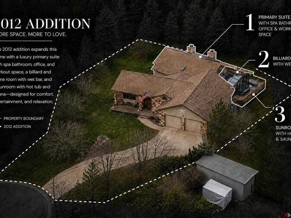 38 Danielle Circle, Durango, CO 81301