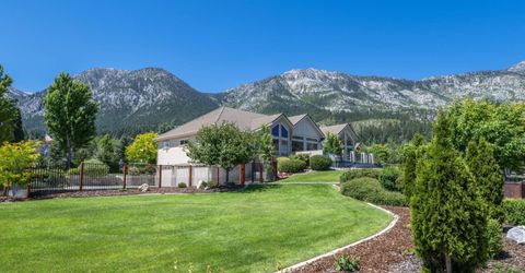 285 Sierra Country Circle, Gardnerville, NV 89460 Photo