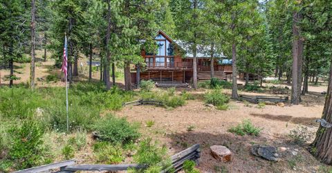 2500 Round Valley Road, Greenville, CA 95947 Photo