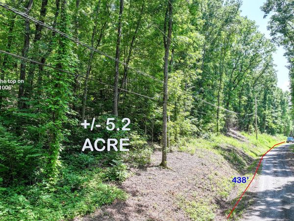 5.63 Ac West Hillcrest Street, Greeneville, TN 37743