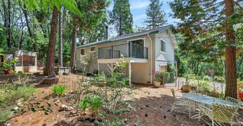 5524 Crestline Dr, Foresthill, CA 95631 Photo