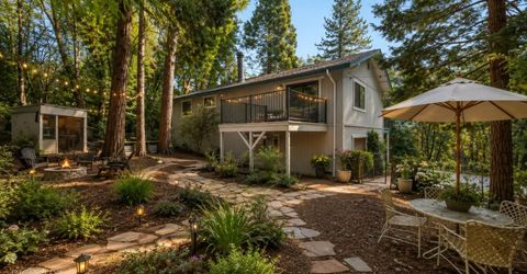 5524 Crestline Dr, Foresthill, CA 95631 Photo