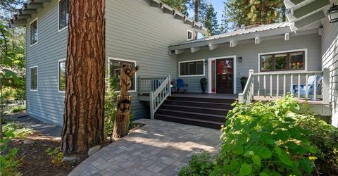 730 Martis Peek Drive, Incline Village, NV 89451 Photo