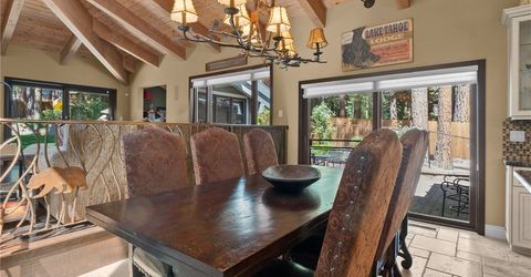 730 Martis Peek Drive , Incline Village, NV 89451 Photo