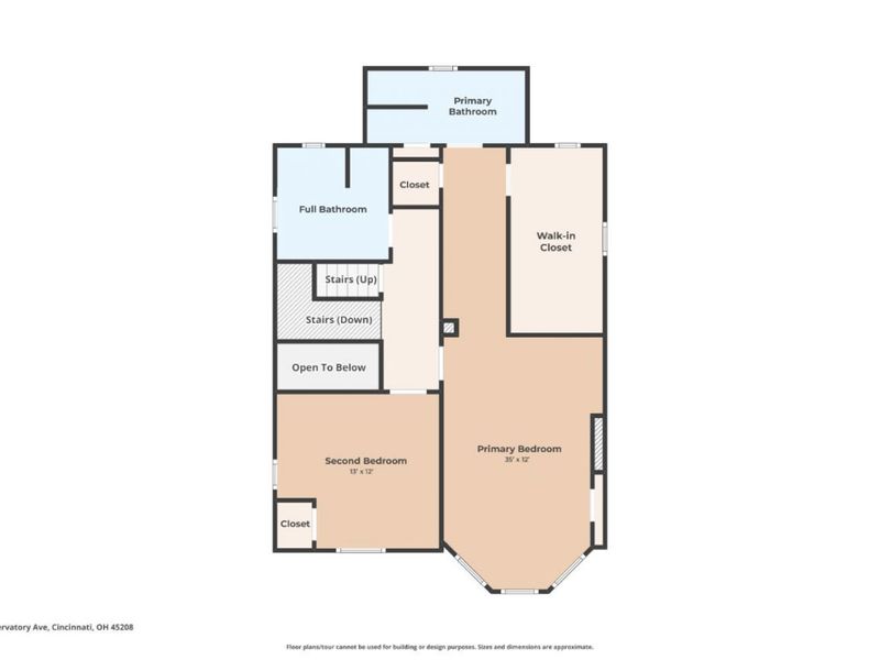 2486 Observatory Avenue, Cincinnati, OH 45208 Photo 58