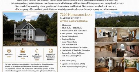 7220-7210 Horseshoe Ln, Placerville, CA 95667 Photo