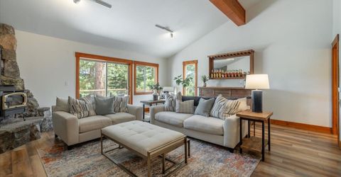 10260 Schaffer Drive, Truckee, CA 96161 Photo