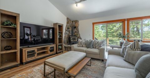 10260 Schaffer Drive, Truckee, CA 96161 Photo