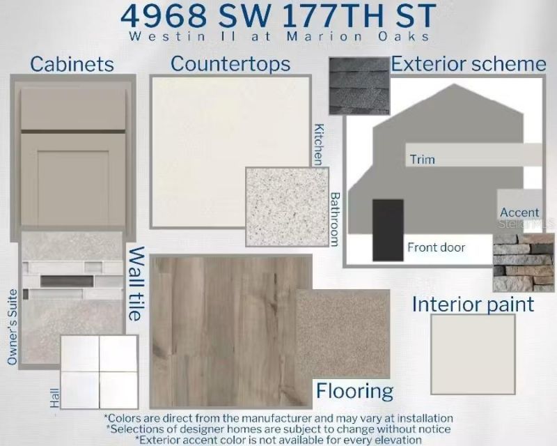 4968 SW 177th Street , Ocala, FL 34473 Photo