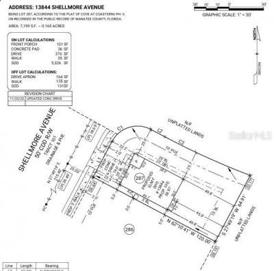 13844 Shellmore Avenue, Palmetto, FL 34221 Photo
