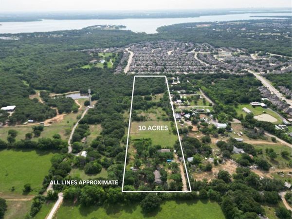 3940 Swisher Road, Denton, TX 76208