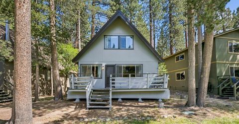 2349 Sky Meadows Court, South Lake Tahoe, CA 96150 Photo