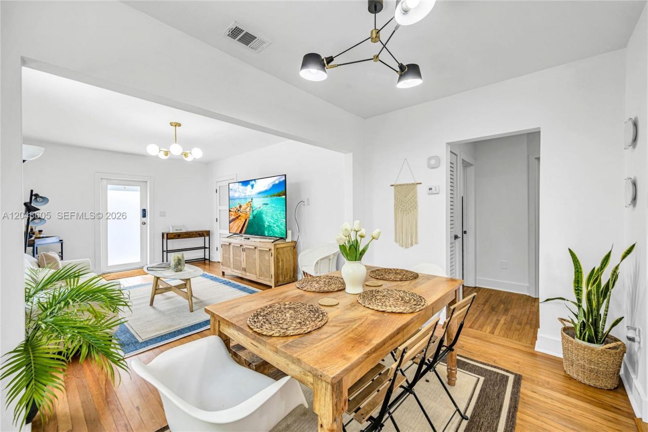 250 NW 40th Ave , Miami, FL 33126 Photo