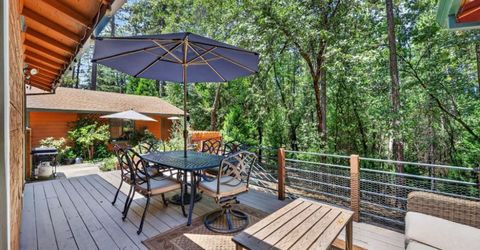 1615 Cantrell Ln, Placerville, CA 95667 Photo