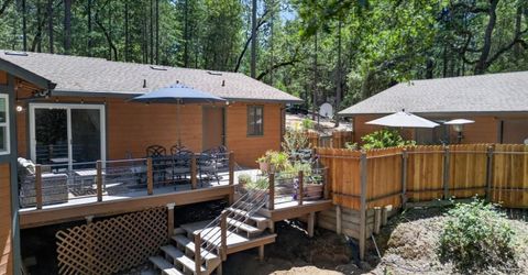 1615 Cantrell Ln, Placerville, CA 95667 Photo