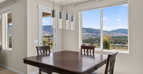 1431 Snow Summit Drive, Reno, NV 89523 Photo
