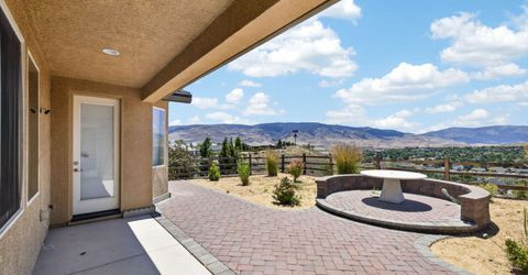 1431 Snow Summit Drive, Reno, NV 89523 Photo