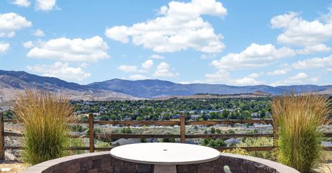 1431 Snow Summit Drive, Reno, NV 89523 Photo