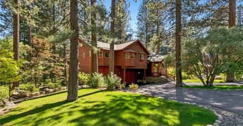 859 Ophir Peak Road, Incline Village, NV 89451 Photo