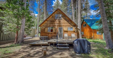15876 Cottonwood Street, Truckee, CA 96161 Photo