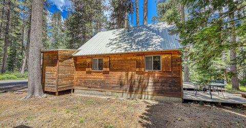 15876 Cottonwood Street, Truckee, CA 96161 Photo