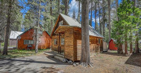 15876 Cottonwood Street, Truckee, CA 96161 Photo