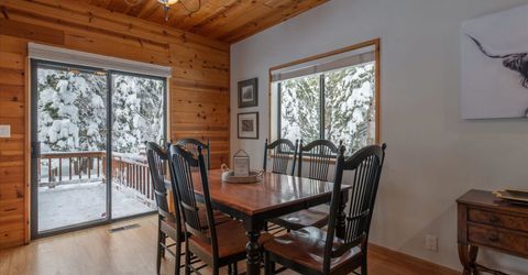 15766 Northwoods Boulevard , Truckee, CA 96161 Photo