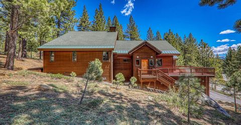 14070 Alder Creek Road , Truckee, CA 96161 Photo