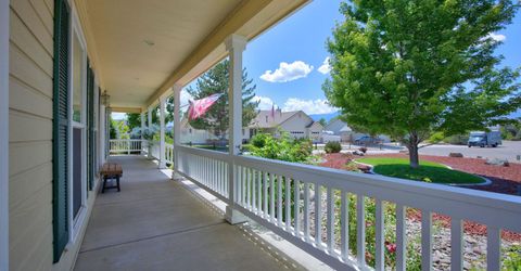 1175 Country Club Drive, Minden, NV 89423 Photo