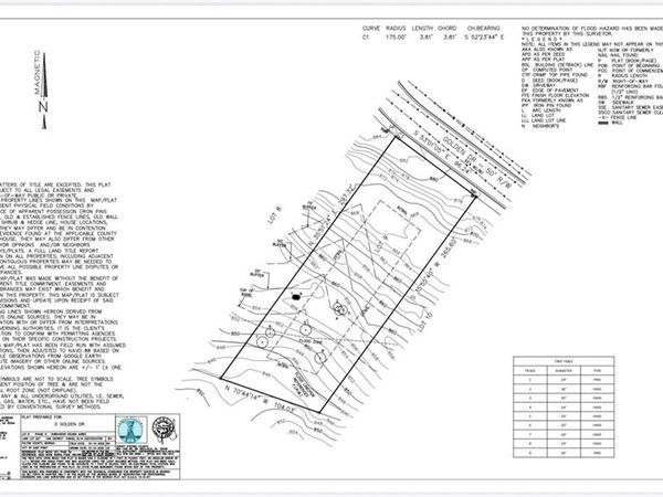 0 Golden Drive , Atlanta, GA 30344