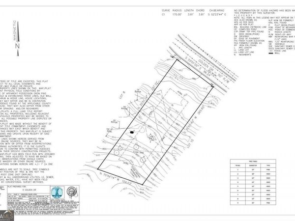 0 Golden Drive, Atlanta, GA 30344