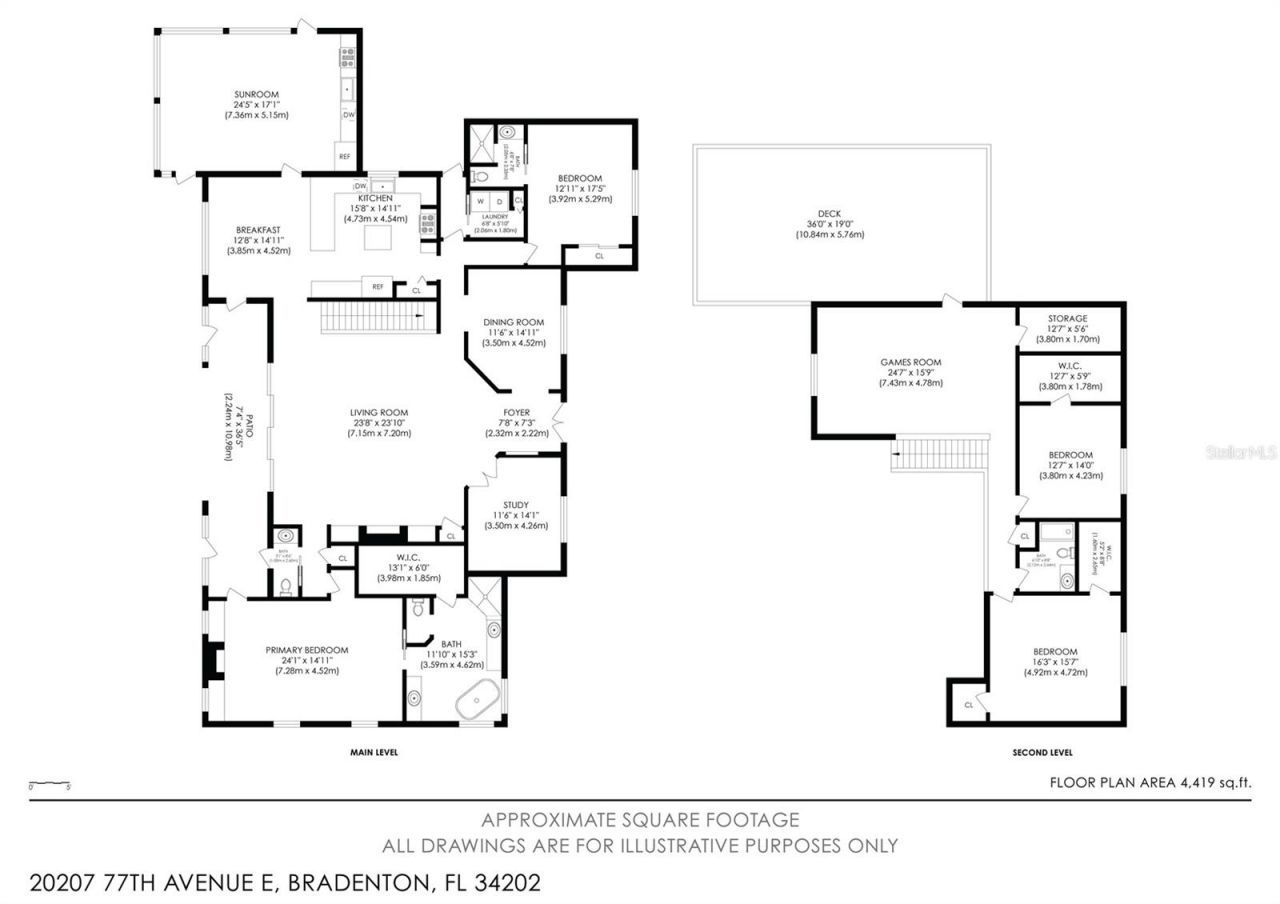 20207 77th Avenue E, Bradenton, FL 34202 Photo