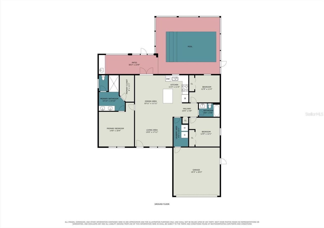 1059 Madeira Street , Port Charlotte, FL 33953 Photo