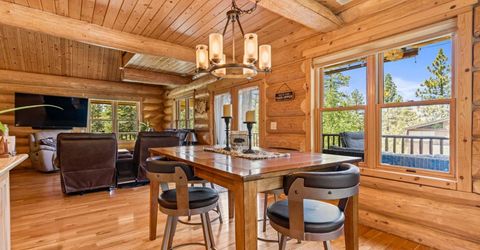 3589 Rocky Point Rd, South Lake Tahoe, CA 96150 Photo