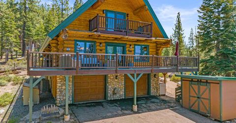 3589 Rocky Point Rd, South Lake Tahoe, CA 96150 Photo