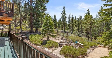 3589 Rocky Point Rd, South Lake Tahoe, CA 96150 Photo