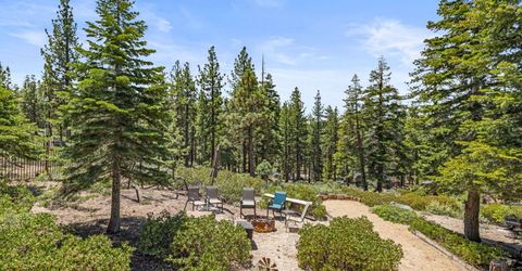 3589 Rocky Point Rd, South Lake Tahoe, CA 96150 Photo