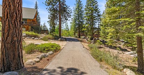 3589 Rocky Point Rd, South Lake Tahoe, CA 96150 Photo