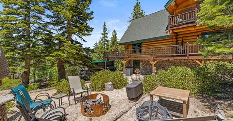 3589 Rocky Point Rd, South Lake Tahoe, CA 96150 Photo