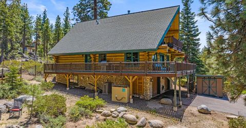 3589 Rocky Point Rd, South Lake Tahoe, CA 96150 Photo