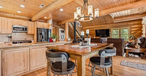 3589 Rocky Point Rd, South Lake Tahoe, CA 96150 Photo