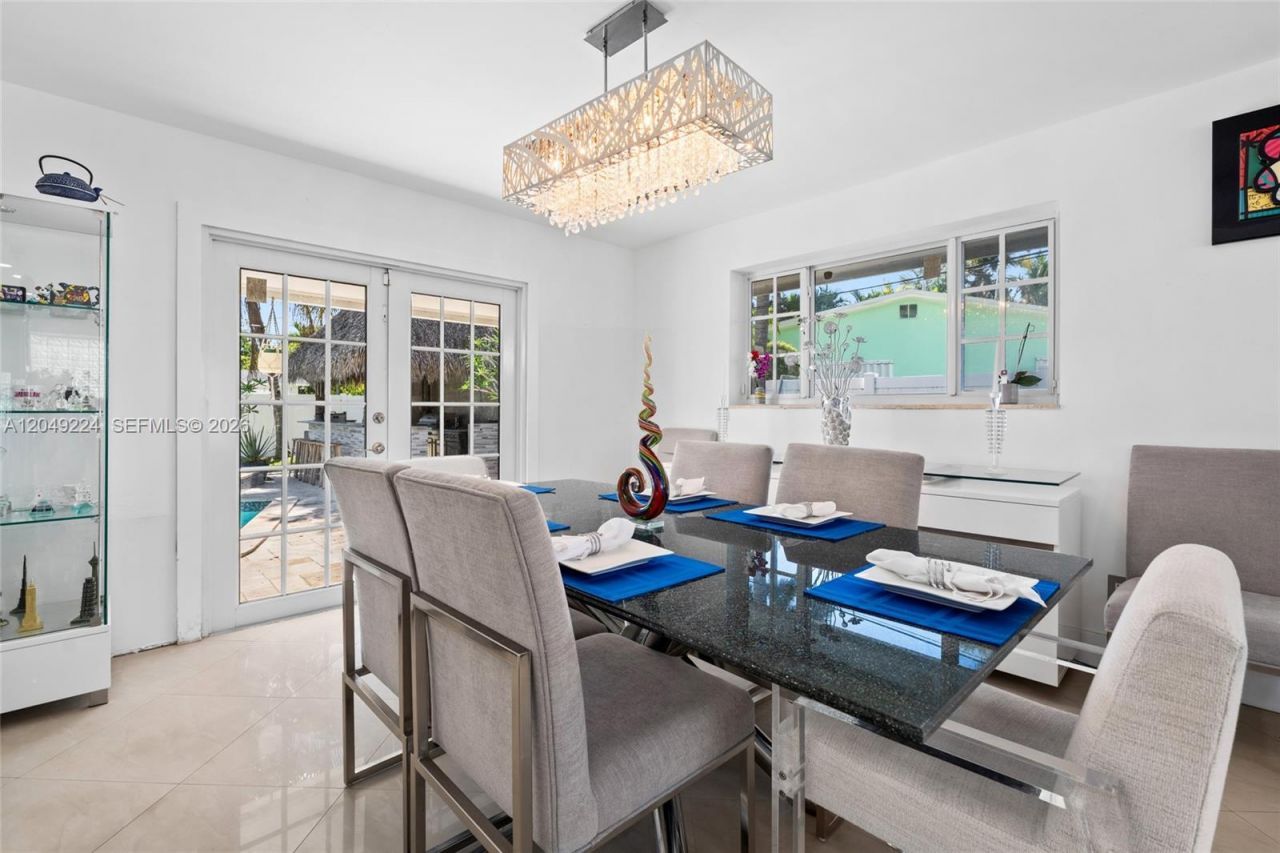20235 Highland Lakes Blvd , Miami, FL 33179 Photo