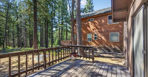 11051 Lausanne Way , Truckee, CA 96161 Photo