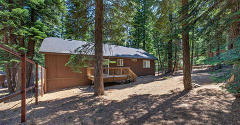 12350 Greenwood Drive, Truckee, CA 96161 Photo
