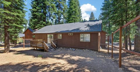 12350 Greenwood Drive, Truckee, CA 96161 Photo